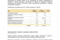 BILJEŠKE 9